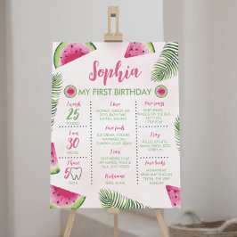 熱帯スイカ1歳の誕生日マイルストーンサイン ポスター