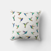 熱帯ハミングバード クッション (正面)