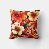 熱帯ハワイアン花ハイビスカスオレンジパターン クッション (裏面)