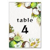 熱帯ハワイアン表番号 テーブルナンバー (正面)