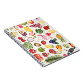 熱帯パターン ノートブック (右側)