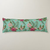 熱帯パターン ボディピロー (裏面)