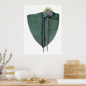 熱帯ビッグ葉プリント ポスター (キッチン)