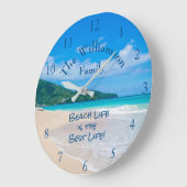 熱帯ビーチの水の海の白い砂波 ラージ壁時計 (傾斜)