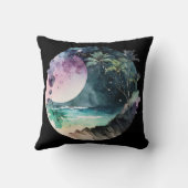 熱帯ビーチ水彩 クッション (裏面)