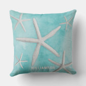 熱帯ビーチ沿岸ヒトデモダンブルー クッション (裏面)
