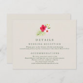 熱帯ビーチ結婚式詳細 エンクロージャーカード (正面/裏面)