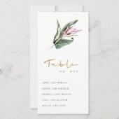 熱帯ピンクのフローラシーティンググラフテーブル番号 サンキューカード (正面)