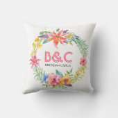 熱帯フローラリース金ゴールド幾何学模様 クッション (裏面)