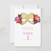 熱帯フローラ仮装マスクテーブル番号カード 招待状 (正面)