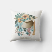 熱帯フローラ卒業ハットとタッセルパーティー クッション (裏面)