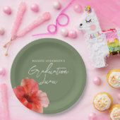 熱帯フローラ卒業ルアウ(ハワイ式宴会)パーティー ペーパープレート (パーティー)