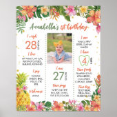 熱帯フローラ第1誕生日マイルストーン記号 ポスター (正面)