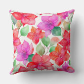 熱帯ブーゲンビリア模様 クッション (裏面)