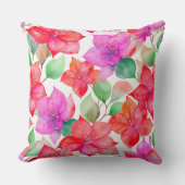 熱帯ブーゲンビリア模様 クッション (正面)