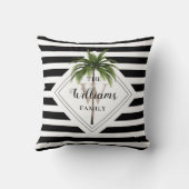 熱帯モダンのヤシの木の黒と白モノグラム クッション (裏面)