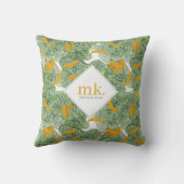 熱帯モダンバナナの緑の模様モノグラム クッション (裏面)