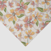 熱帯レトロ植物学 薄葉紙 (詳細)