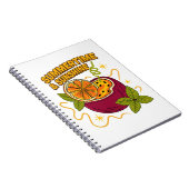 熱帯思想 – 夏期誌 ノートブック (右側)