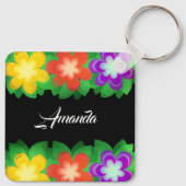 熱帯植物花 キーホルダー (裏面)