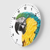 熱帯産オウム ラージ壁時計 (傾斜)