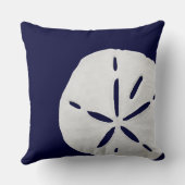 熱帯白砂ドル海軍ブルービーチ沿岸 クッション (裏面)