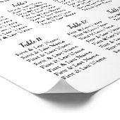 熱帯葉のカスタマイズ可能な座席表 ポスター (角)