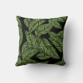 熱帯葉型模様 クッション (裏面)