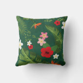 熱帯葉型模様 クッション (裏面)