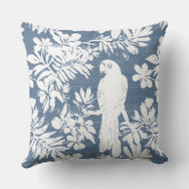 熱帯装飾用クッションと美しいオウム クッション (裏面)