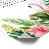 熱帯赤ちゃんシャワー深夜おむつサイン ポスター (角)