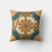 熱帯雨林花デザイン クッション (裏面)