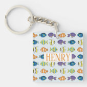 熱帯魚フォトスクエア（両面）キーチェーン キーホルダー (正面)