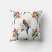 熱帯rosellaの鳥の枕(白い) クッション (裏面)