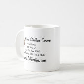 熱愛する父のコロナ コーヒーマグカップ (正面左)