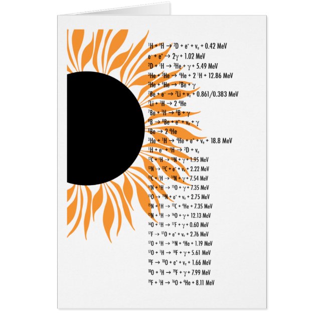 熱核太陽 (正面)