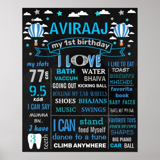 熱気球バースデーパーティーチョークボードの看板 ポスター (正面)