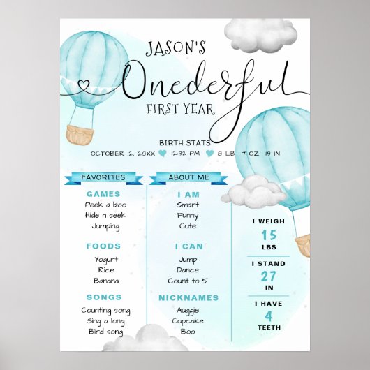 熱気球ボーイファースト誕生日マイルストーン ポスター (正面)