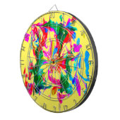 熱狂する色 ダーツボード (正面右)