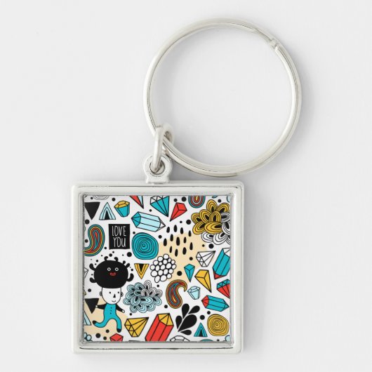 熱狂する頭 キーホルダー (正面)