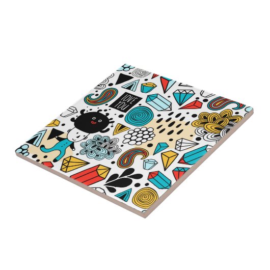 熱狂する頭 タイル (側面)