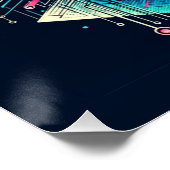 熱狂的な夢の風景 ポスター (コーナー)