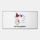 熱産生を休止する方法は次の通り デスクマット (正面)