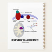 熱産生を休止する方法は次の通り プランナー手帳 (裏面)
