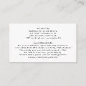 燃えたオレンジ色のネイビー王室のブル結婚の詳細 エンクロージャーカード (裏面)