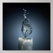 燃焼水 ポスター (正面)