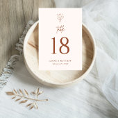 燃素朴焼オレンジボホエレガントな結婚式 テーブルナンバー