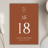 燃素朴焼オレンジボホエレガントな結婚式 テーブルナンバー