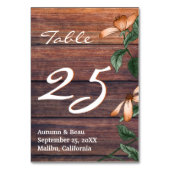 燃素朴焼オレンジ花模様 テーブルナンバー (正面)