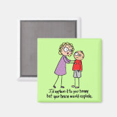 爆発する脳磁石 マグネット (正面/裏面)